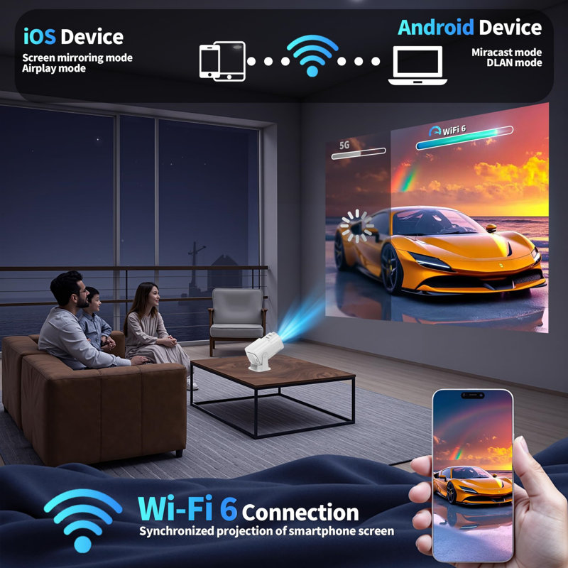 ELEP Projector