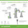 Braston Widespread Two-Handle Bathroom Faucet with Push Pop Drain Assembly