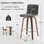 Tabouret de bar et de comptoir pivotant rembourré-1276034637-1276034638