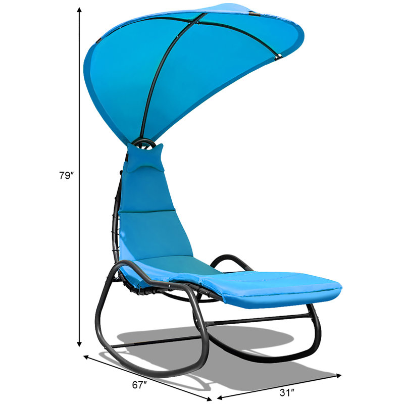 Chaise longue avec support Rowley, Turquoise