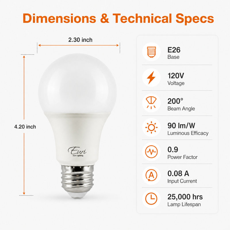 Ampoules DEL Euri Lighting A19, 9 W, 810 lm, équivalent 60 W, 5 000 K, culot E26, homologuées CEC et UL, ensemble de 2