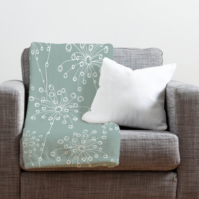 Rachael Taylor Throw Blanket