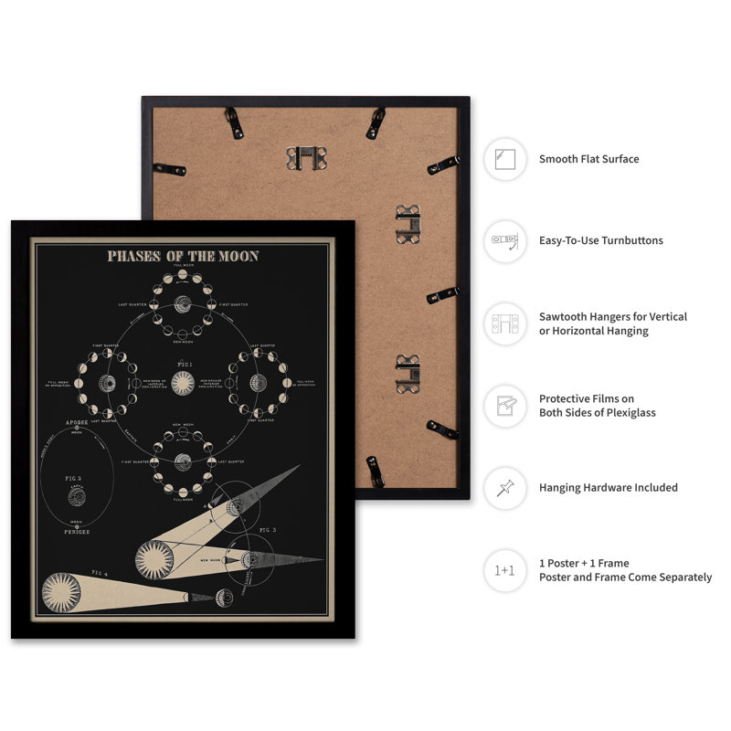 Phases de la lune no 1, H 08 po x l 10 po, Affiche, Cadre noir