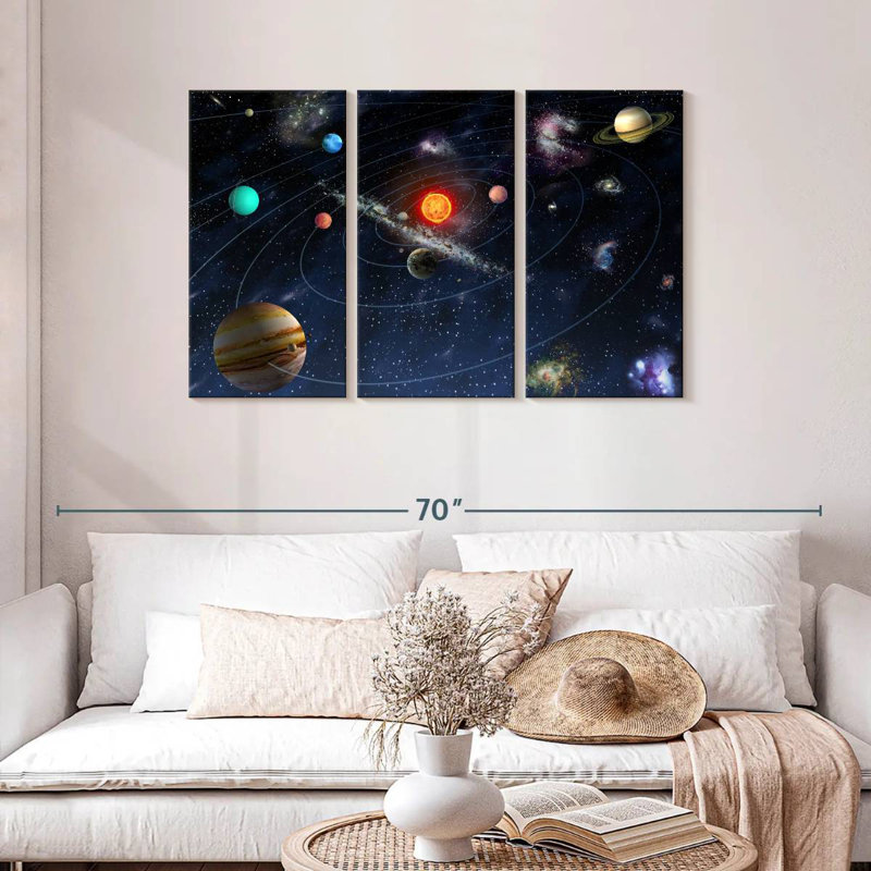 Solar System Diagram, 28" H x 45" W