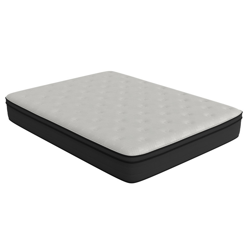 Matelas 12 po Euro, Simple