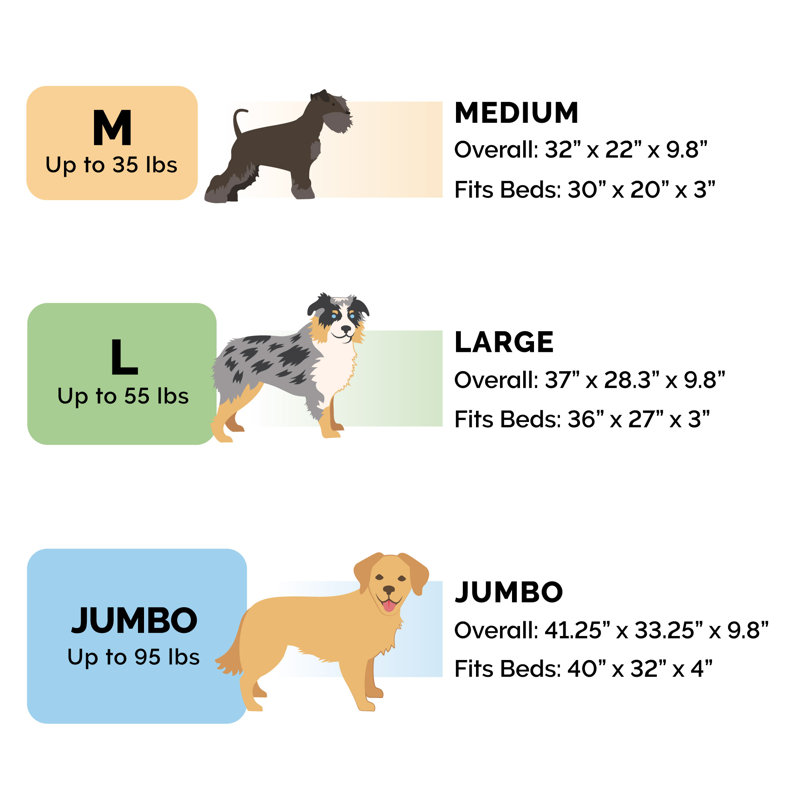Walnut Medium Elevated Orthopedic Dog Bed Frame