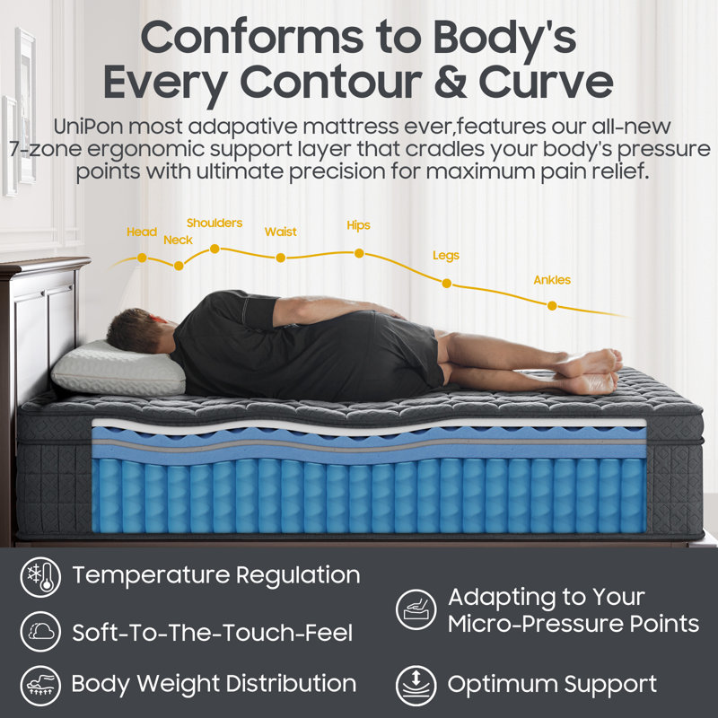 Matelas hybride rafraîchissant avec support de bord amélioré, certifié Certipur-US, soulagement de la pression et isolement des mouvements