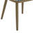 Fabric Upholstered Dining Chairs