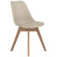 Tan And Oak Padded Side Chairs (2pcs) - Modern Elegant Seating Option (2) Sophisticated Look For Dining Room, Stress-