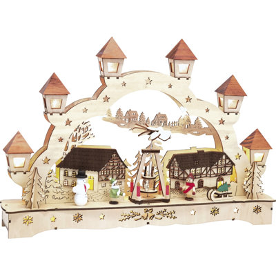Christmas Christmas Village