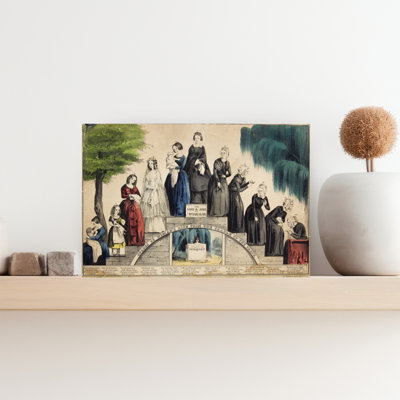 1800S 1850S Currier & Ives Illustration Life & Age Of Woman From Birth To Age 100 Stages Of Life From Cradle To Grave Classic Retro Vintage Archite...