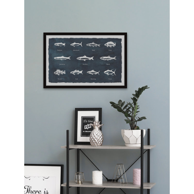 Deep-Sea Fishes In Blue - Single Picture Frame Print, 20cm H x 30cm W x 3.81cm D