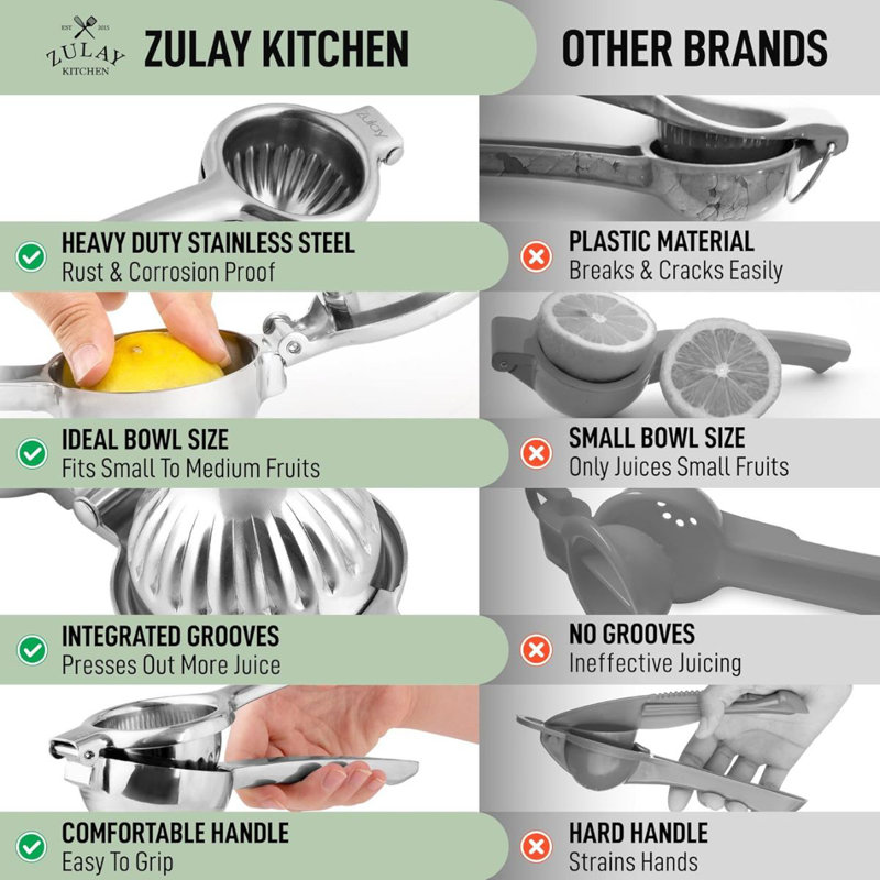 Zulay Kitchen Extra Large Lemon Squeezer Stainless Steel Juicer Hand Press Citrus Squeezer & Juicer