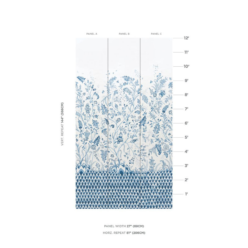 Ensemble de panneaux Schumacher x Mark D. Sikes, Indigo