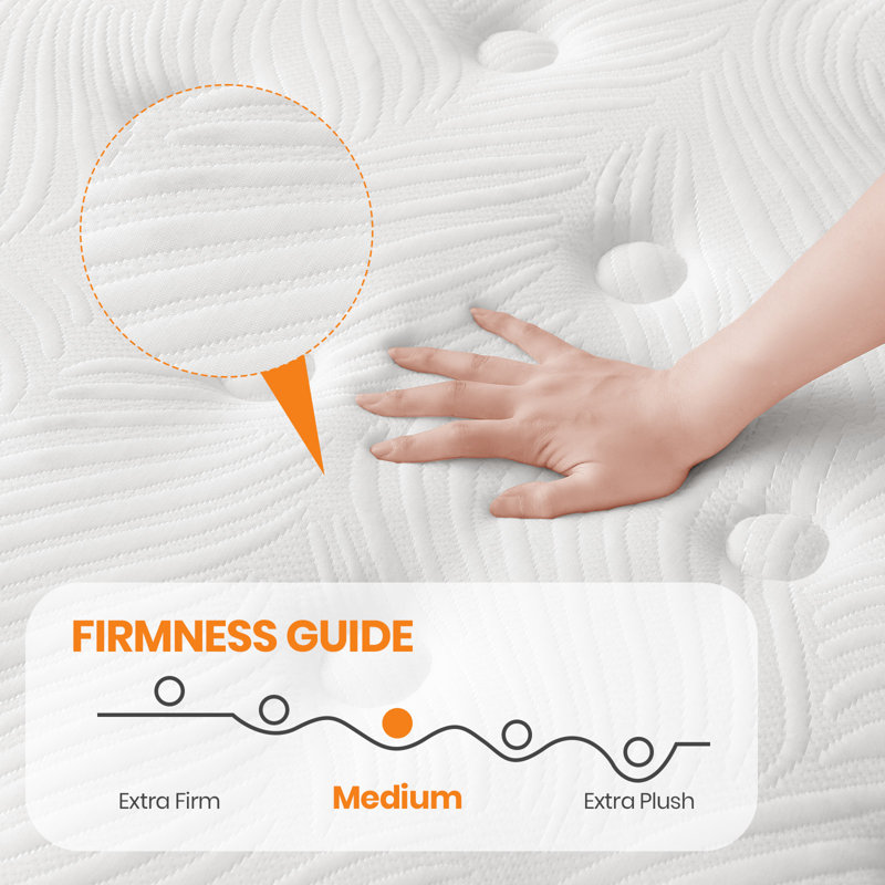 Pocket Sprung Mattress LUNO FASHION LIMITED Mattress, Small Double (4')