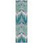 Tapis intérieur / extérieur Neysa-2122777543