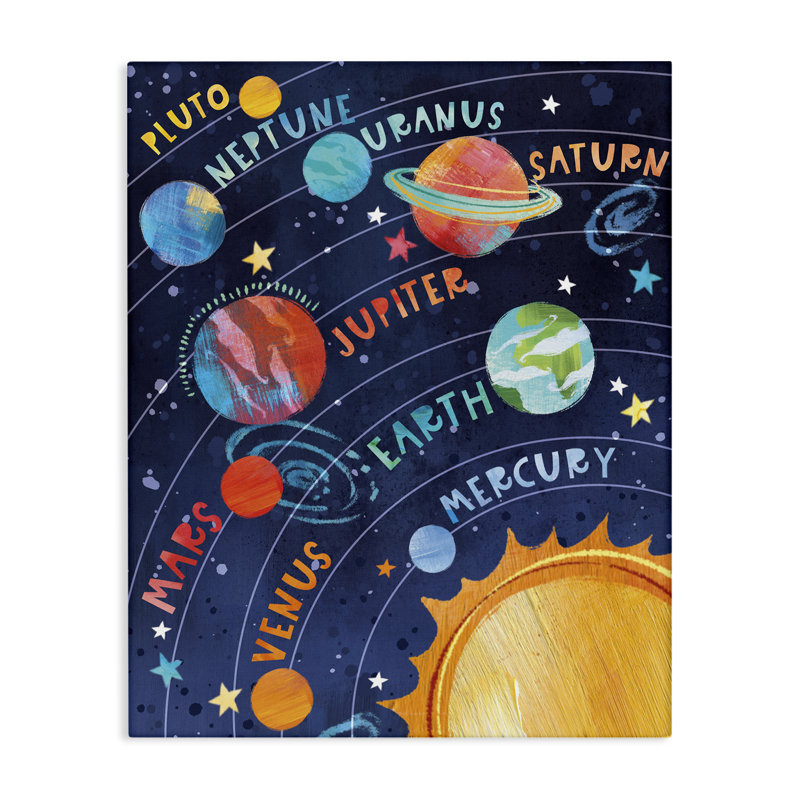 Art éducatif sur toile, système solaire par Courtney Morgenstern, H 30 po x l 24 po
