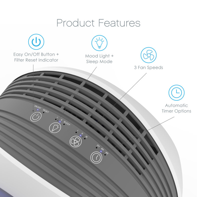 Purificateur d’air avec filtre hepa zone halo