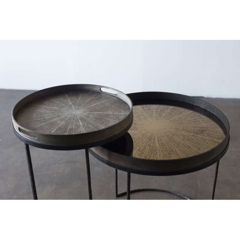 Classics Decorative Tray