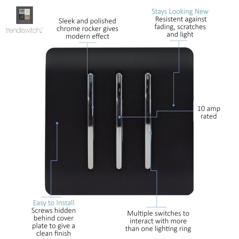 Trendi Switch 3 Gang 1 or 2 way Rocker Light Switch, Matt Black