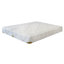Mattress Foundations