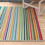 Tapis intérieur / extérieur turquoise rayé Iredell-25816028