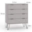Dufresne 4-Drawer Chest Industrial Design