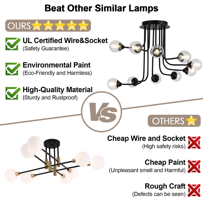 Semi Flush Mount Ceiling Light Fixture 10-light Black Globe Glass Ceiling Lamp Close To Ceiling Light Chandelier