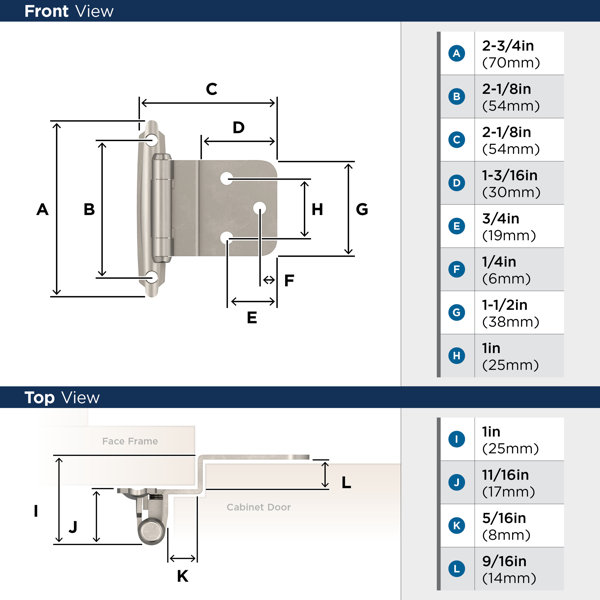 Dimensions du produit