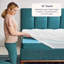 Surmatelas en mousse viscoélastique gélifiée 4 pouces-1649801060