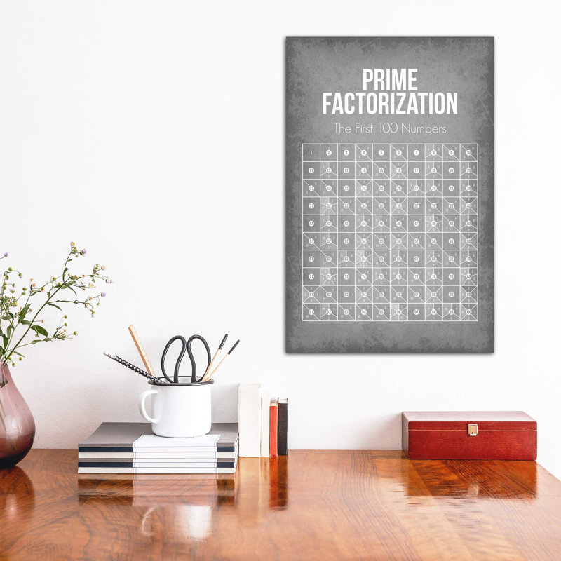 Prime Factorisation - impression d'art textuel, Pas de tapis, H 40 po x l 26 po x P 1,5 po, Toile tendue