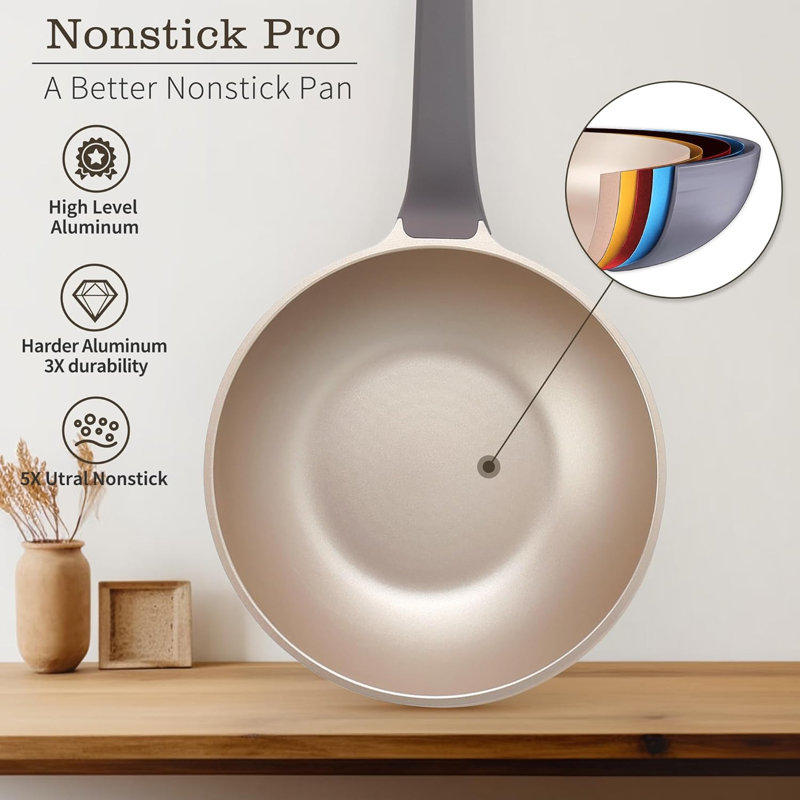 6 - Piece Non-Stick Aluminum Cookware Set