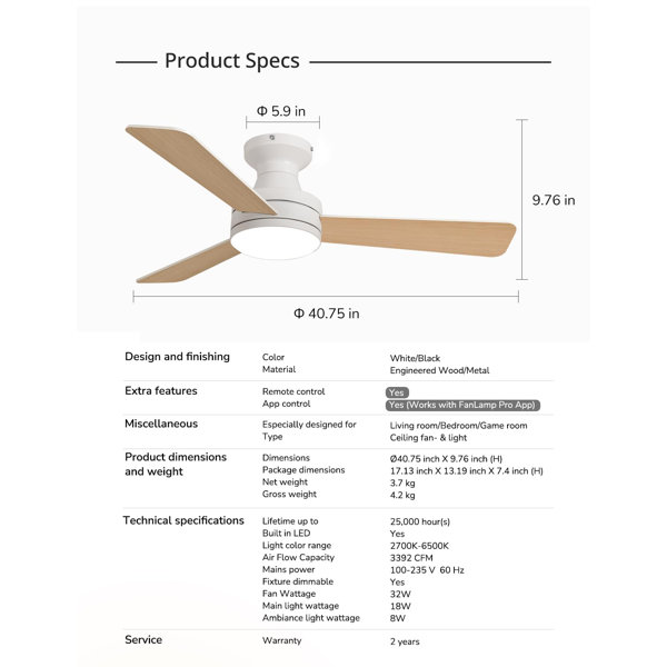 Dimensions du produit