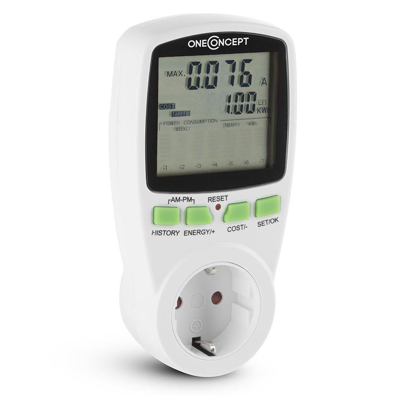 True Grid Energy Meter