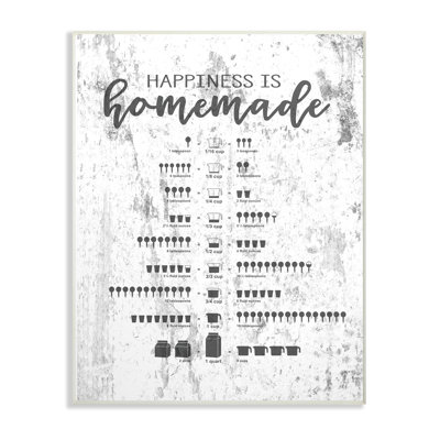 " Happiness Is Homemade Chart " by Lettered And Lined