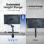 Support de bureau pour moniteur pneumatique à bras simple
