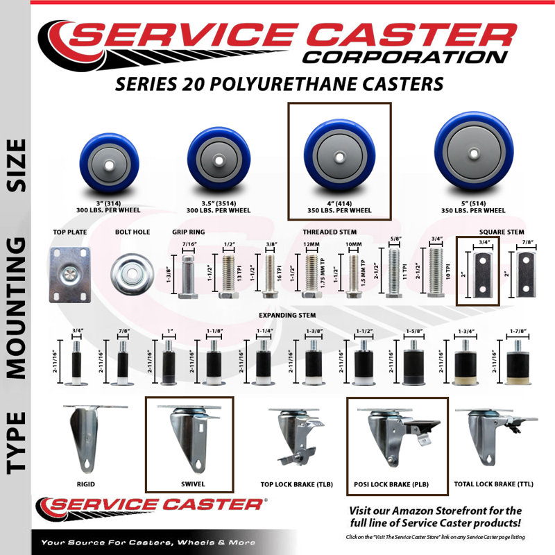 Polyurethane Casters, Blue