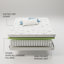 Pocketo Pocket Sprung Mattress -22442416