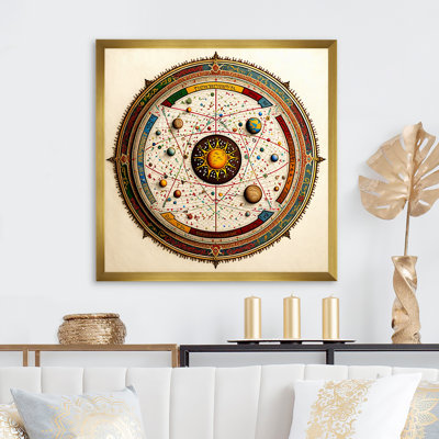 Ancienne carte de la galaxie I - reproduction sur toile