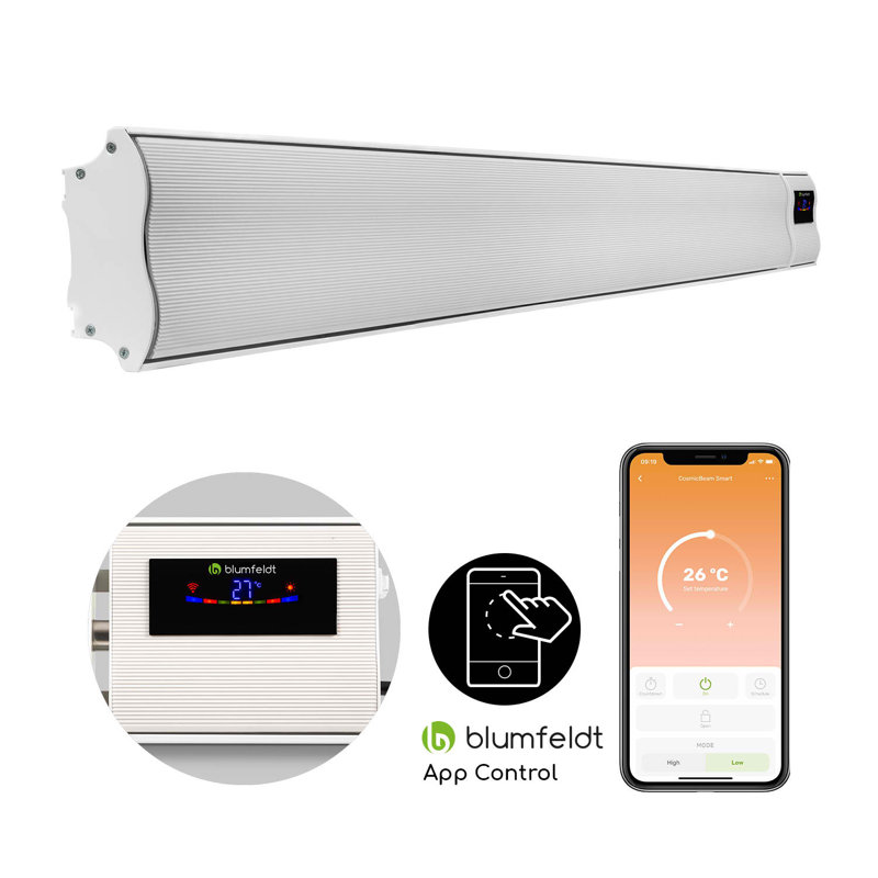 Electric Ceiling Mounted Patio Heater, White