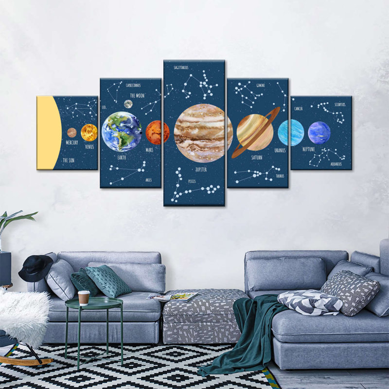 Système solaire et constellations, reproduction sur toile, H 36 po x l 80 po x P 1,25 po