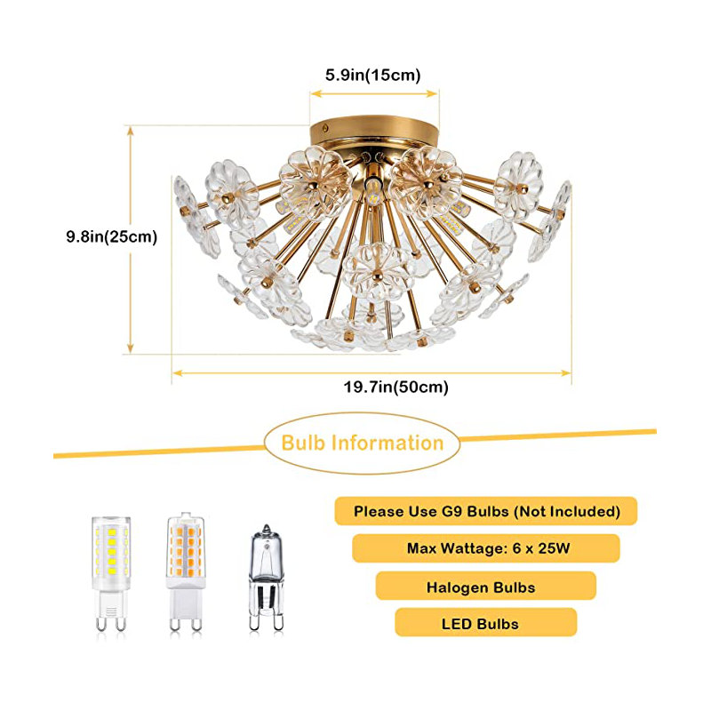 Tenneil Flush Mount