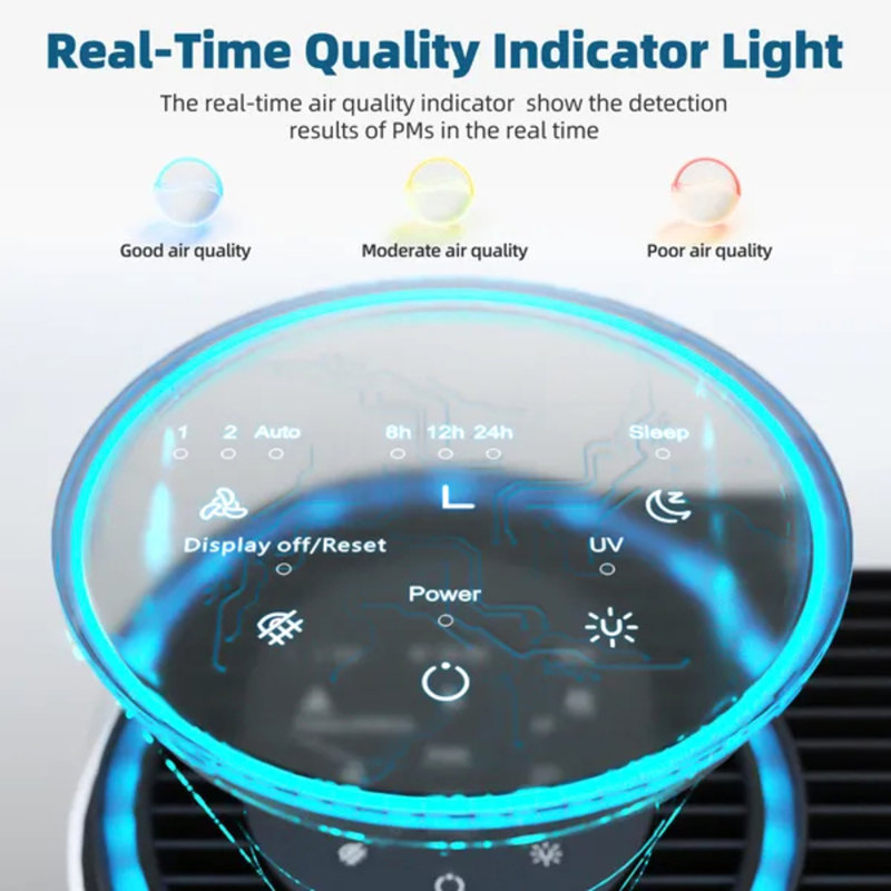 Purificateur d'air à filtre haute efficacité noir avec capteur de qualité de l'air, mode automatique, minuterie de sommeil ultra silencieux, filtre à air pour la poussière