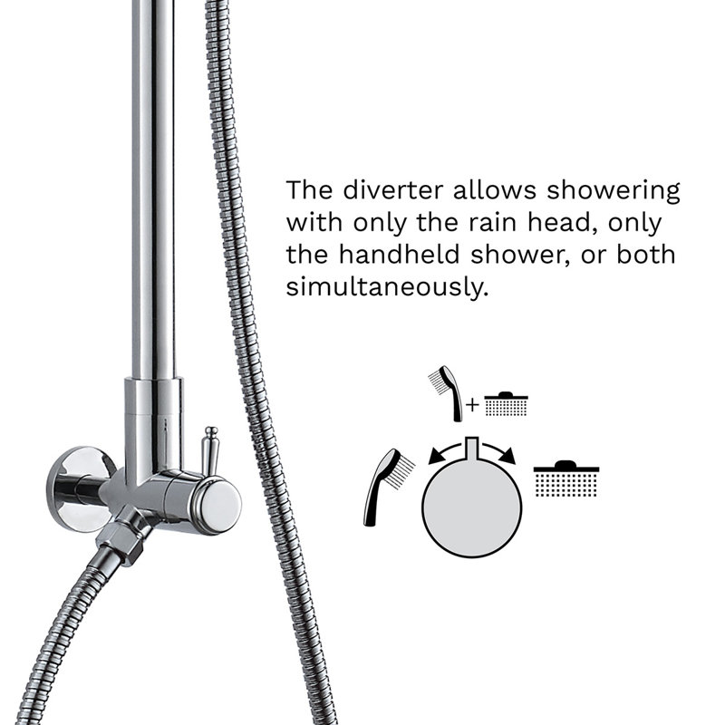 Polaris Matte Black Adjustable Rain Shower System with Handheld Spray