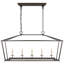 Chapman & Myers Darlana Medium Linear Lantern-44746006