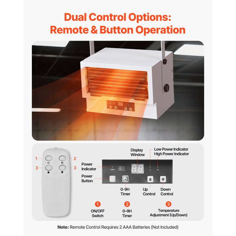 Electric Garage Heater 5000-Watt Ceiling Mount With Remote Control
