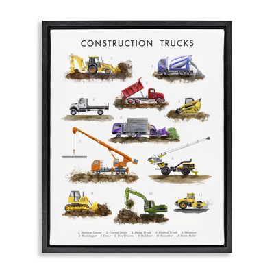  Art éducatif sur toile, "Camions de construction" par Brett Blumenthal