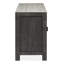 Door Console
