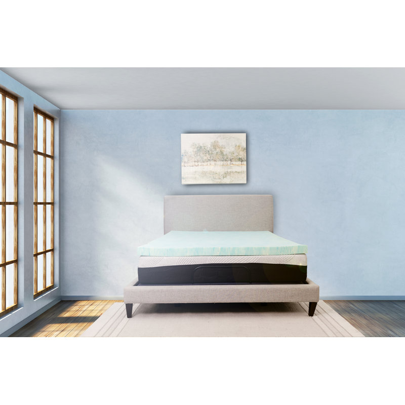 Surmatelas en mousse à mémoire de forme 3 pouces Omne Sleep Plush, Lit double