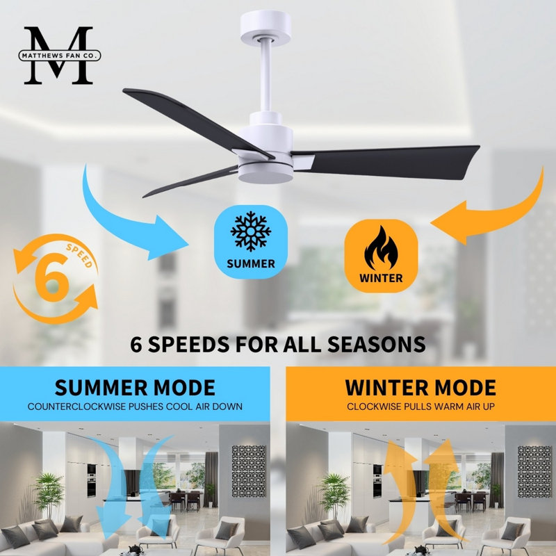 Alessandra Outdoor Downrod Ceiling Fan, Matte Black, Matte White